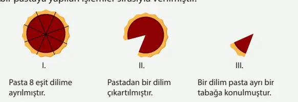 8. Sınıf Fen Bilimleri Ders Kitabı Sayfa 102-103-104-105-106-107. Cevapları MEB Yayınları 8. Sınıf Fen Bilimleri Ders Kitabı Sayfa 106 Cevapları MEB Yayınları