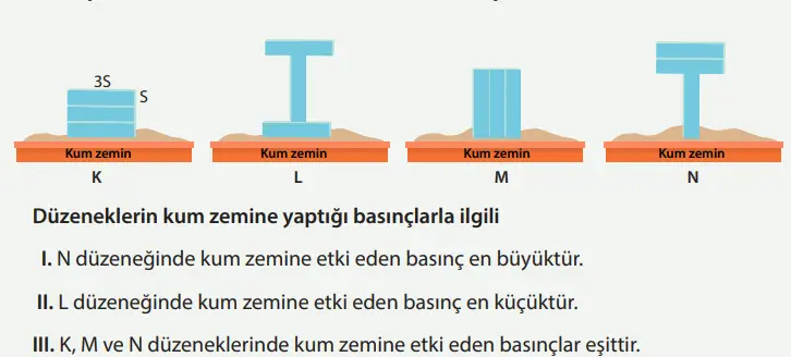 8. Sınıf Fen Bilimleri Ders Kitabı Sayfa 102-103-104-105-106-107. Cevapları MEB Yayınları 8. Sınıf Fen Bilimleri Ders Kitabı Sayfa 107 Cevapları MEB Yayınları