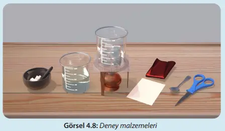 8. Sınıf Fen Bilimleri Ders Kitabı Sayfa 116-117-118-119-120-122-123. Cevapları MEB Yayınları 8. Sınıf Fen Bilimleri Ders Kitabı Sayfa 117 Cevapları MEB Yayınları