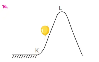 8. Sınıf Fen Bilimleri Ders Kitabı Sayfa 117-118-119-120-121-122-123-124. Cevapları Hecce Yayıncılık 8. Sınıf Fen Bilimleri Ders Kitabı Sayfa 122 Cevapları Hecce Yayıncılık