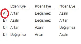 8. Sınıf Fen Bilimleri Ders Kitabı Sayfa 117-118-119-120-121-122-123-124. Cevapları Hecce Yayıncılık 8. Sınıf Fen Bilimleri Ders Kitabı Sayfa 122 Cevapları Hecce Yayıncılık3