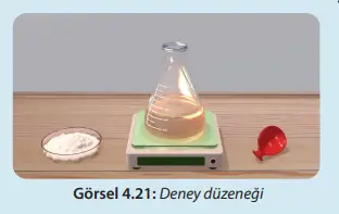8. Sınıf Fen Bilimleri Ders Kitabı Sayfa 124-126-127. Cevapları MEB Yayınları 8. Sınıf Fen Bilimleri Ders Kitabı Sayfa 126 Cevapları MEB Yayınları