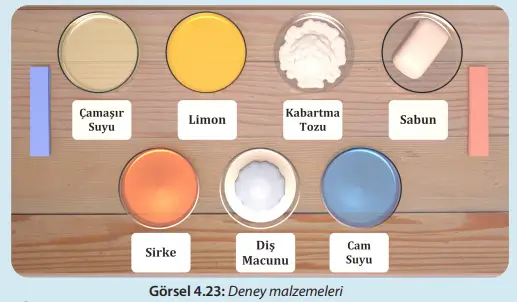 8. Sınıf Fen Bilimleri Ders Kitabı Sayfa 128-129-130-131-132-133-135-136-138-139. Cevapları MEB Yayınları 8. Sınıf Fen Bilimleri Ders Kitabı Sayfa 129-130 Cevapları MEB Yayınları