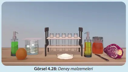 8. Sınıf Fen Bilimleri Ders Kitabı Sayfa 128-129-130-131-132-133-135-136-138-139. Cevapları MEB Yayınları 8. Sınıf Fen Bilimleri Ders Kitabı Sayfa 132 Cevapları MEB Yayınları