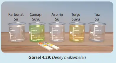 8. Sınıf Fen Bilimleri Ders Kitabı Sayfa 128-129-130-131-132-133-135-136-138-139. Cevapları MEB Yayınları 8. Sınıf Fen Bilimleri Ders Kitabı Sayfa 133 Cevapları MEB Yayınları