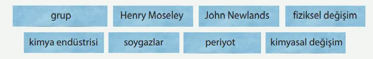 8. Sınıf Fen Bilimleri Ders Kitabı Sayfa 162-163-164-165-166-167. Cevapları MEB Yayınları 8. Sınıf Fen Bilimleri Ders Kitabı Sayfa 162 Cevapları MEB Yayınları1