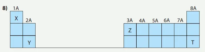 8. Sınıf Fen Bilimleri Ders Kitabı Sayfa 162-163-164-165-166-167. Cevapları MEB Yayınları 8. Sınıf Fen Bilimleri Ders Kitabı Sayfa 167 Cevapları MEB Yayınları1