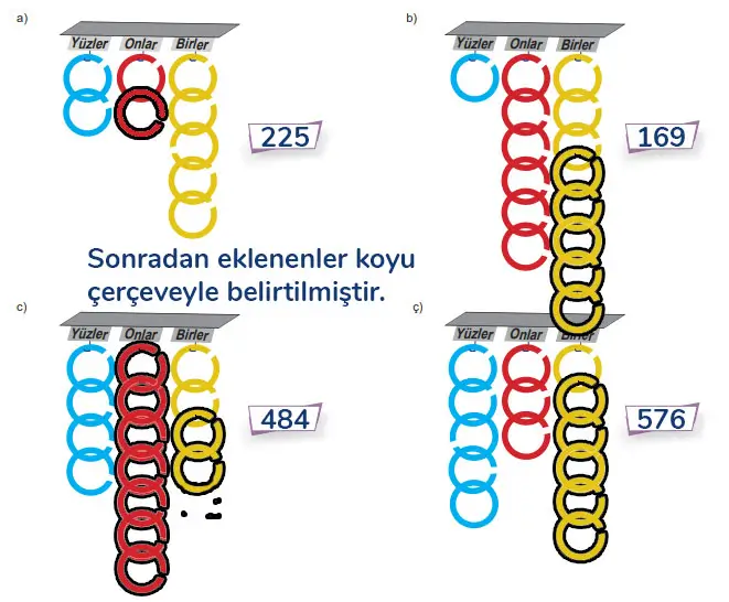 8. Sınıf Matematik Ders Kitabı 58-60-61-62-63-66-67-68-69. Sayfa Cevapları MEB Yayınları 8. Sınıf Matematik Ders Kitabı Sayfa 63 Cevapları MEB Yayınları