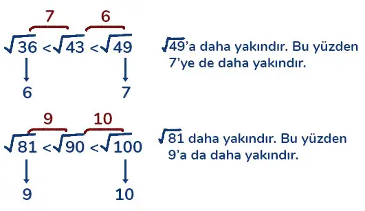 8. Sınıf Matematik Ders Kitabı 58-60-61-62-63-66-67-68-69. Sayfa Cevapları MEB Yayınları 8. Sınıf Matematik Ders Kitabı Sayfa 66 Cevapları MEB Yayınları