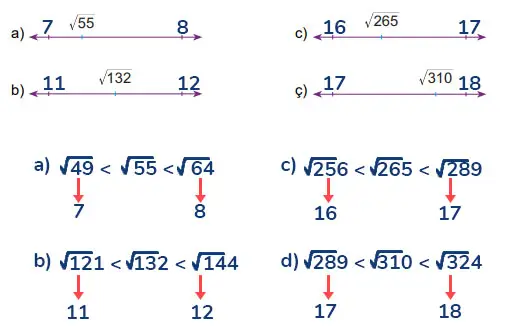 8. Sınıf Matematik Ders Kitabı 58-60-61-62-63-66-67-68-69. Sayfa Cevapları MEB Yayınları 8. Sınıf Matematik Ders Kitabı Sayfa 68 Cevapları MEB Yayınları