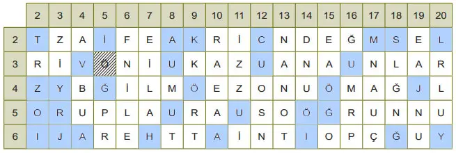 8. Sınıf Matematik Ders Kitabı Sayfa 73 Cevapları MEB Yayınları