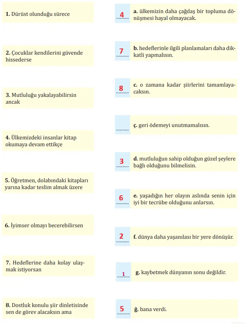 8. Sınıf Türkçe Ders Kitabı Sayfa 61-63-64-65-66. Cevapları MEB Yayınları 8. Sınıf Türkçe Ders Kitabı Sayfa 65 Cevapları MEB Yayınları