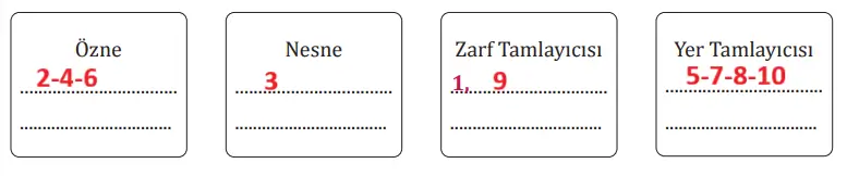 8. Sınıf Türkçe Ders Kitabı Sayfa 70 Cevapları MEB Yayınları1