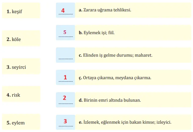 8. Sınıf Türkçe Ders Kitabı Sayfa 73 Cevapları MEB Yayınları