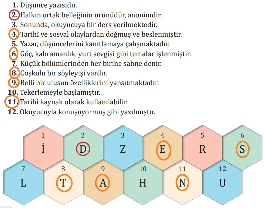 8. Sınıf Türkçe Ders Kitabı Sayfa 86 Cevapları MEB Yayınları