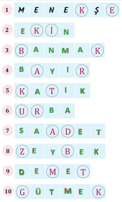 8. Sınıf Türkçe Ders Kitabı Sayfa 88-89-90-91-92-93. Cevapları MEB Yayınları 8. Sınıf Türkçe Ders Kitabı Sayfa 89 Cevapları MEB Yayınları