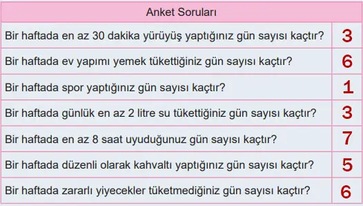 SAĞLIKLI YAŞAMI DESTEKLEYEN ALIŞKANLIKLAR İLE İLGİLİ ANKET