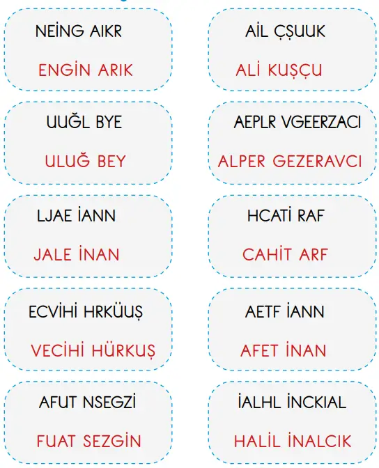 2. Sınıf Hayat Bilgisi Ders Kitabı 112-113-114-115. Sayfa Cevapları 2. KİTAP 2. Sınıf Hayat Bilgisi Ders Kitabı Sayfa 112 Cevapları MEB Yayınları