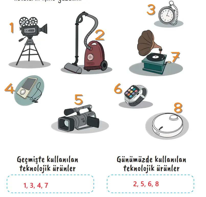 2. Sınıf Hayat Bilgisi Ders Kitabı 112-113-114-115. Sayfa Cevapları 2. KİTAP 2. Sınıf Hayat Bilgisi Ders Kitabı Sayfa 114 Cevapları MEB Yayınları