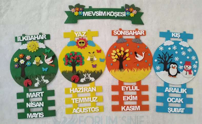 2. Sınıf Hayat Bilgisi Ders Kitabı 52-53-56-57-58-59. Sayfa Cevapları 2. KİTAP 2. Sınıf Hayat Bilgisi Ders Kitabı Sayfa 58 Cevapları MEB Yayınları