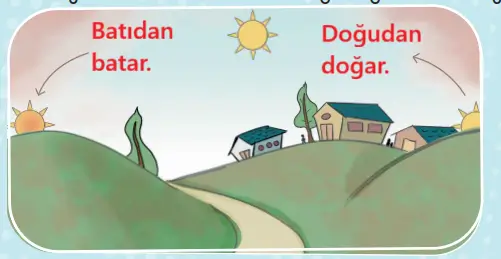 2. Sınıf Hayat Bilgisi Ders Kitabı Sayfa 61 Cevapları MEB Yayınları