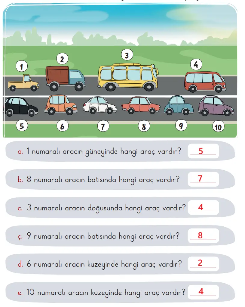 2. Sınıf Hayat Bilgisi Ders Kitabı 84-85-86-87. Sayfa Cevapları 2. KİTAP 2. Sınıf Hayat Bilgisi Ders Kitabı Sayfa 85 Cevapları MEB Yayınları