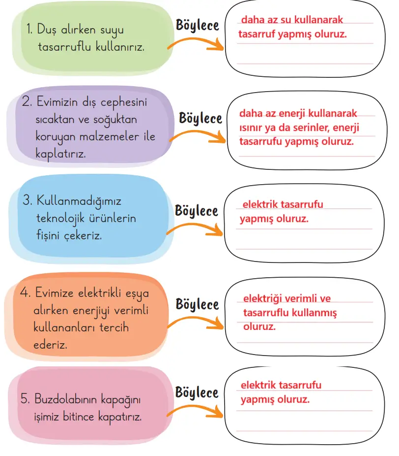 2. Sınıf Hayat Bilgisi Ders Kitabı 84-85-86-87. Sayfa Cevapları 2. KİTAP 2. Sınıf Hayat Bilgisi Ders Kitabı Sayfa 87 Cevapları MEB Yayınları
