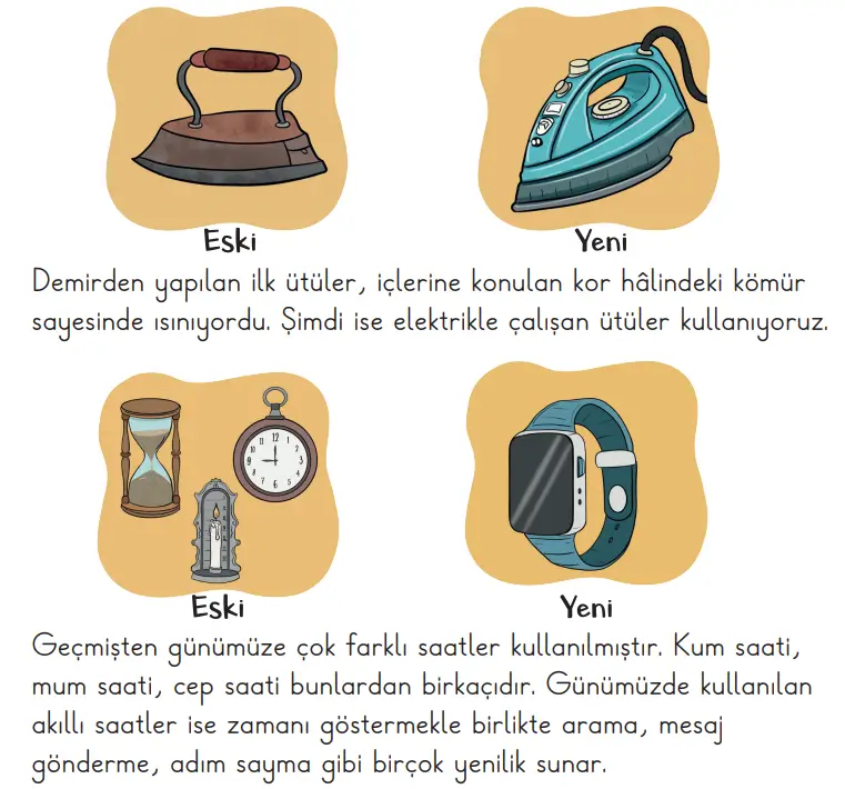 2. Sınıf Hayat Bilgisi Ders Kitabı Sayfa 98 Cevapları MEB Yayınları