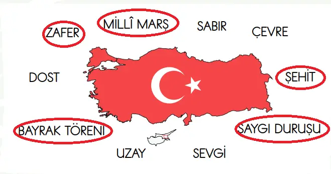 2. Sınıf Türkçe Ders Kitabı 115-116-119-120-122. Sayfa Cevapları 2. KİTAP 2. Sınıf Türkçe Ders Kitabı Sayfa 115 Cevapları MEB Yayınları