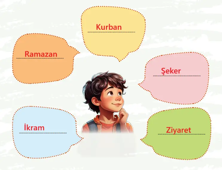 2. Sınıf Türkçe Ders Kitabı 123-124-128-129-130-131. Sayfa Cevapları 2. KİTAP 2. Sınıf Türkçe Ders Kitabı Sayfa 123 Cevapları MEB Yayınları