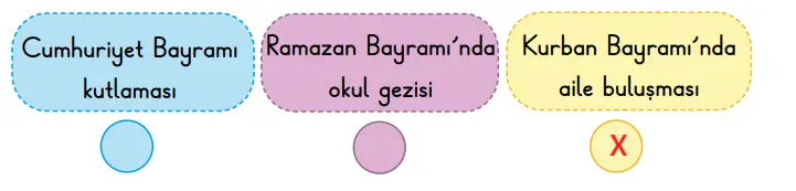 2. Sınıf Türkçe Ders Kitabı 123-124-128-129-130-131. Sayfa Cevapları 2. KİTAP 2. Sınıf Türkçe Ders Kitabı Sayfa 129 Cevapları MEB Yayınları