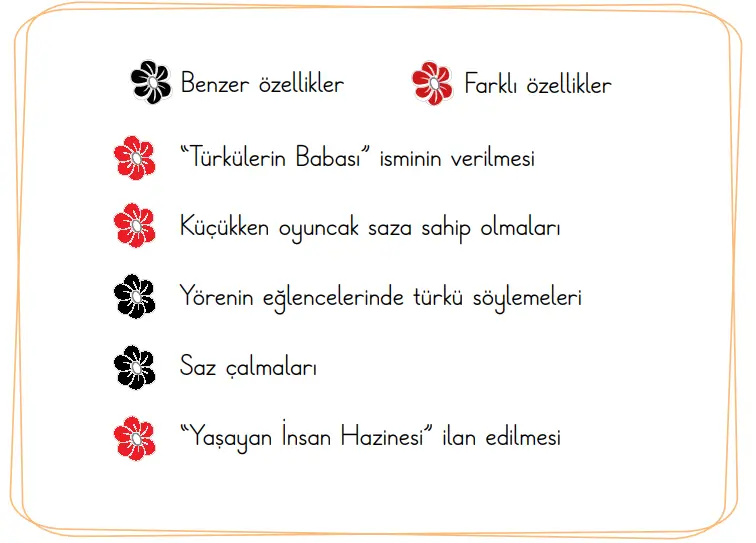 2. Sınıf Türkçe Ders Kitabı 25-26-28-29-30-31-32. Sayfa Cevapları 2. KİTAP 2. Sınıf Türkçe Ders Kitabı Sayfa 31 Cevapları MEB Yayınları