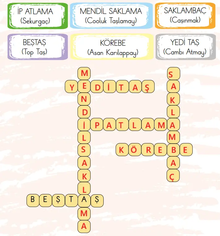 2. Sınıf Türkçe Ders Kitabı 33-34-36-37-38. Sayfa Cevapları 2. KİTAP 2. Sınıf Türkçe Ders Kitabı Sayfa 33 Cevapları MEB Yayınları
