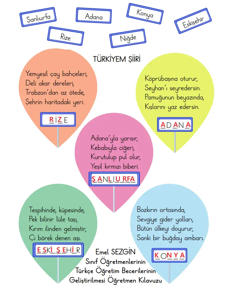 2. Sınıf Türkçe Ders Kitabı 67-68-70-71-72. Sayfa Cevapları 2. KİTAP 2. Sınıf Türkçe Ders Kitabı Sayfa 72 Cevapları MEB Yayınları