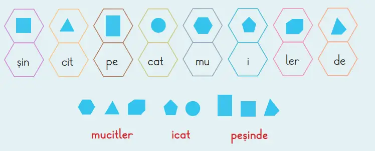 2. Sınıf Türkçe Ders Kitabı Sayfa 93 Cevapları MEB Yayınları