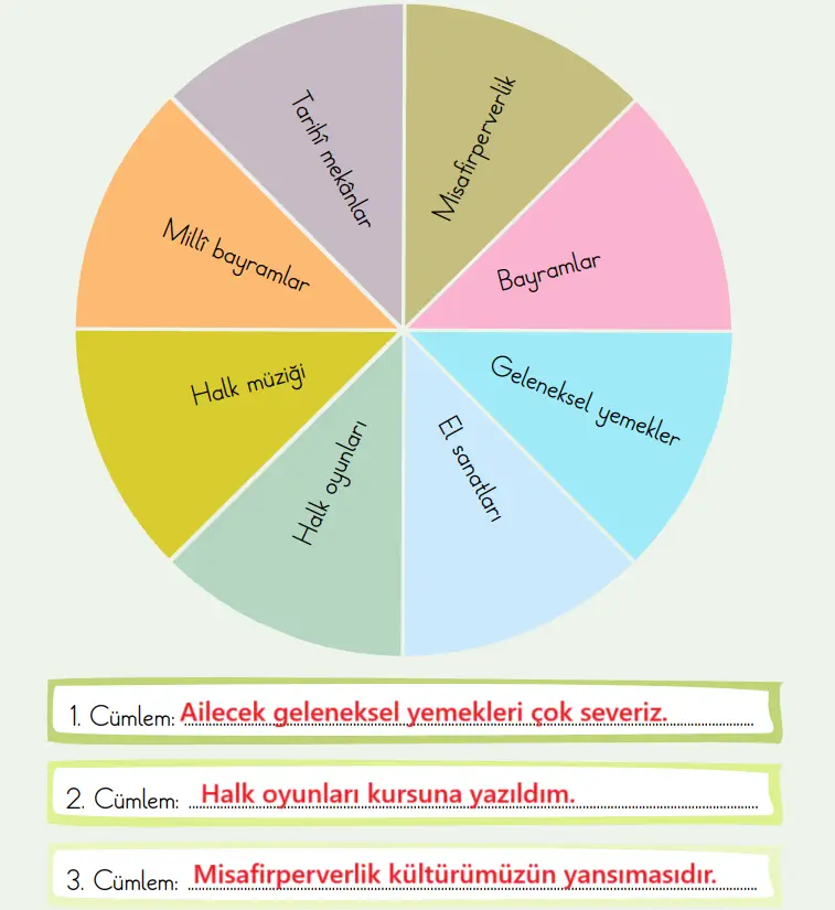 2. Sınıf Türkçe Ders Kitabı Sayfa 96 Cevapları MEB Yayınları