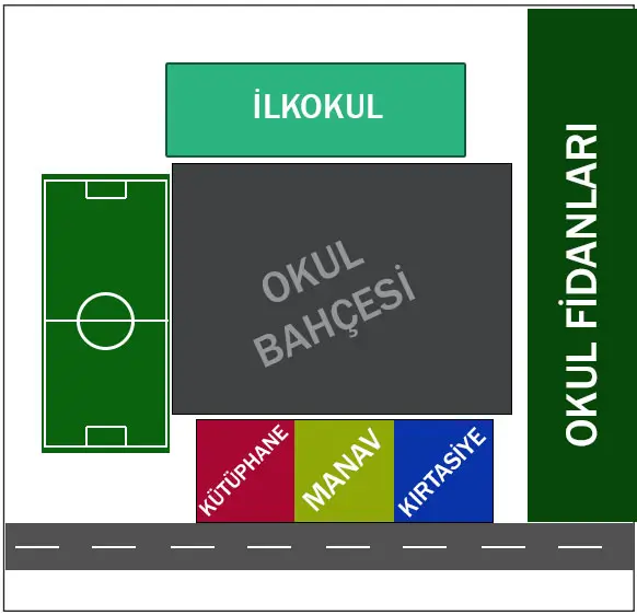 3. Sınıf Fen Bilimleri Ders Kitabı Sayfa 199 Cevapları CEM Yayıncılık