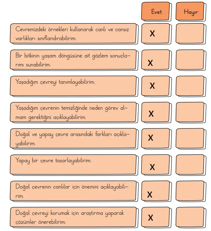3. Sınıf Fen Bilimleri Ders Kitabı Sayfa 214 Cevapları CEM Yayıncılık