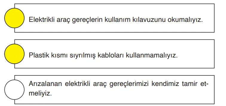 3. Sınıf Fen Bilimleri Ders Kitabı Sayfa 246 Cevapları CEM Yayıncılık