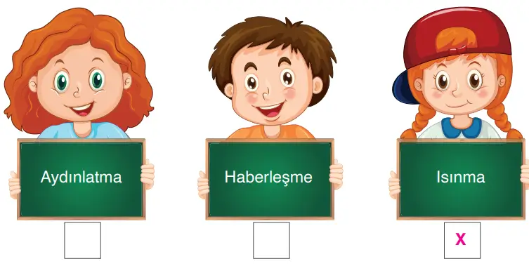 3. Sınıf Fen Bilimleri Ders Kitabı Sayfa 246 Cevapları CEM Yayıncılık