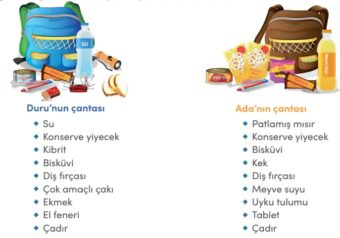 4. Sınıf Sosyal Bilgiler Ders Kitabı Sayfa 120 Cevapları MEB Yayınları