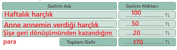 4. Sınıf Sosyal Bilgiler Ders Kitabı Sayfa 133 Cevapları MEB Yayınları