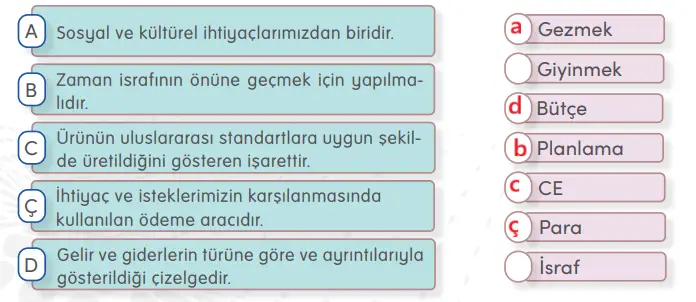 4. Sınıf Sosyal Bilgiler Ders Kitabı Sayfa 140 Cevapları MEB Yayınları