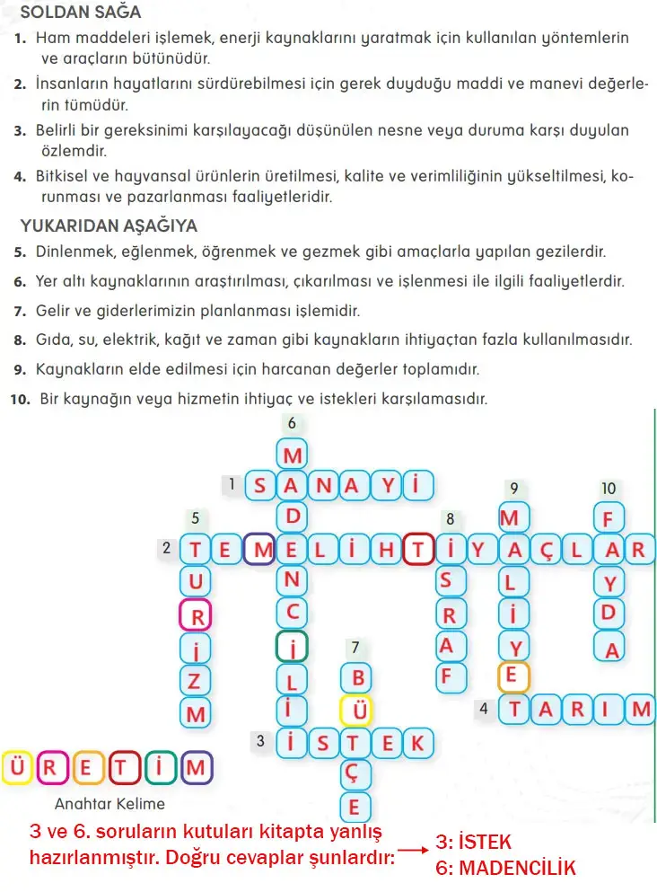 4. Sınıf Sosyal Bilgiler Ders Kitabı Sayfa 141 Cevapları MEB Yayınları