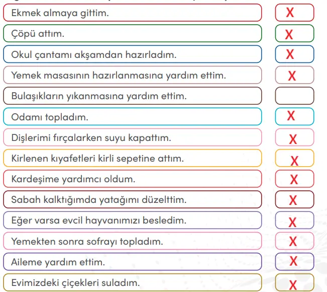 4. Sınıf Sosyal Bilgiler Ders Kitabı Sayfa 151 Cevapları MEB Yayınları