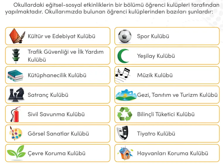 4. Sınıf Sosyal Bilgiler Ders Kitabı Sayfa 156 Cevapları MEB Yayınları