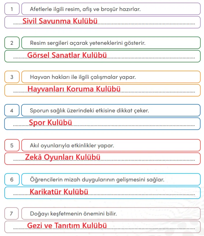 4. Sınıf Sosyal Bilgiler Ders Kitabı Sayfa 159 Cevapları MEB Yayınları