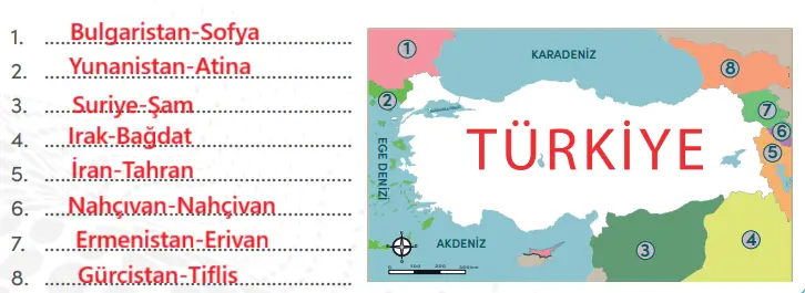 4. Sınıf Sosyal Bilgiler Ders Kitabı 172-174-175-177-178-183. Sayfa Cevapları MEB Yayınları 4. Sınıf Sosyal Bilgiler Ders Kitabı Sayfa 178 Cevapları MEB Yayınları