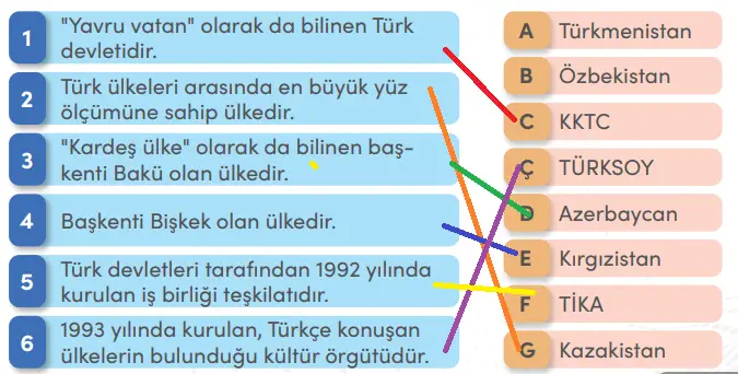 4. Sınıf Sosyal Bilgiler Ders Kitabı 172-174-175-177-178-183. Sayfa Cevapları MEB Yayınları 4. Sınıf Sosyal Bilgiler Ders Kitabı Sayfa 183 Cevapları MEB Yayınları