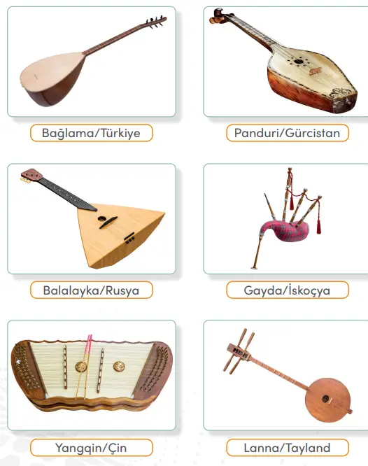 4. Sınıf Sosyal Bilgiler Ders Kitabı Sayfa 188 Cevapları MEB Yayınları